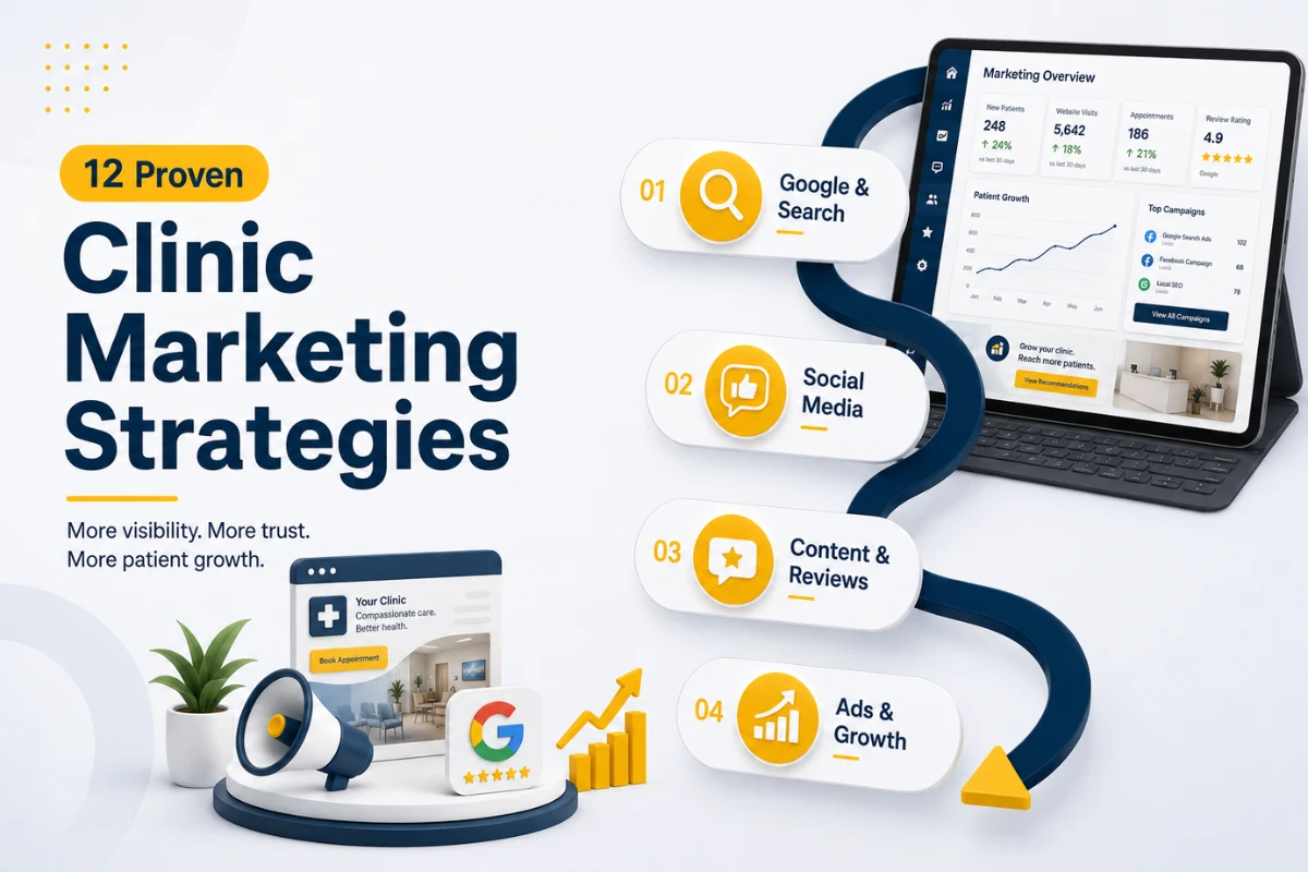 Proven Clinic Marketing Strategies Helping Dubai Clinics